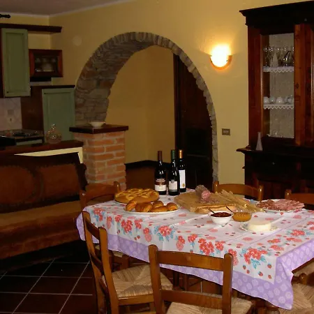 Bricco Di Sant' Eufemia Tatil Evi *